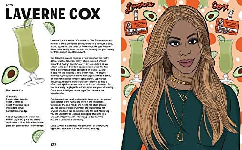 Free the Tipple: Kickass Cocktails Inspired by Iconic Women - Raise The Bar Lux  